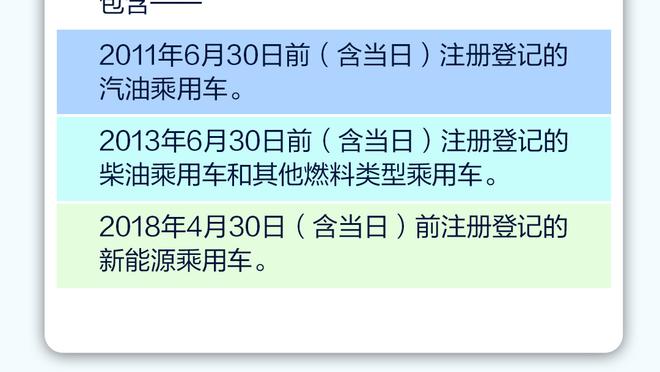 差距大！步行者半场助攻19次&哈利伯顿7次 独行侠仅5次